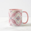 Search for floral blue mugs Colourful