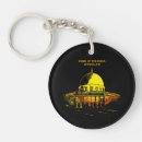 Search for jerusalem keychains Gaza