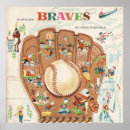 Search for wisconsin souvenirs Retro