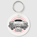 Search for chrysler rounded keychains Automobile