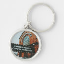 Search for camden keychains Travel