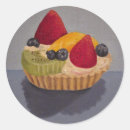 Search for tarts stickers Fruit