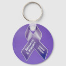 Search for fundraiser keychains Support