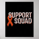 Search for supportive posters Mental wellness