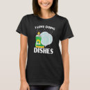 Recherche de vaisselle tshirts Amour