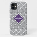 Search for moroccan tile iphone cases Colourful