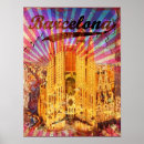 Recherche de vintage espagne posters Barcelone