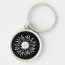 Search for multi coloured keychains Nature