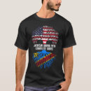Recherche de drapeau congolais vêtements Américain