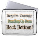 Search for self improvement electronics Motivational