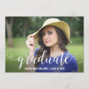 Search for 2015 5x7 invitations High school