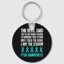 Search for traumatic keychains Ptsd