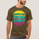 Recherche de retro video games Nerd
