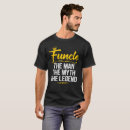 Search for definition tshirts funny quote