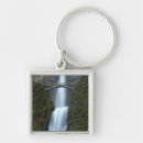 Search for motion picture keychains Photography