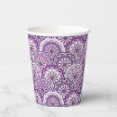 Search for calligraphy in arabic paper plates Antique