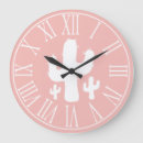 Recherche de cactus horloges Rose