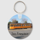 Search for wharf keychains California