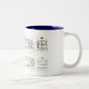 Recherche de tramways tasses Public