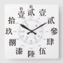 Search for kanji clocks Black