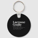 Search for lacrosse keychains Goalie