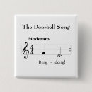 Recherche de score badges Pour tous