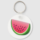Search for organic food keychains Juicy