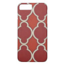 Search for market iphone cases Motifs