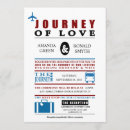 Search for vintage travel wedding invitations Travelling