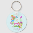 Search for sewing keychains Machine