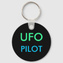 Recherche de ufo porteclés Alien