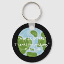 Search for carbon keychains Earth