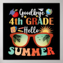 Search for 4th grade posters Graduation