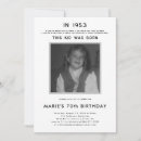 Recherche de historiques invitations Pour tous