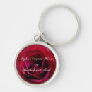 Search for kids decor round keychains Red