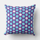 Search for sphere pillows Shapes
