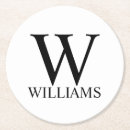 Recherche de classe dessous de verres Monogramme