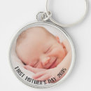 Search for special mom keychains First mothers day