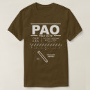 Recherche de palo alto tshirts Californie
