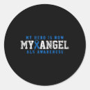 Search for family planning stickers Coping strategies
