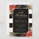 Search for red 40th birthday invitations Rose