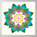 Recherche de mandala floral posters Spirituel