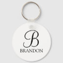 Recherche de name keychains Pour lui