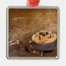 Search for concepts ornaments Equipment