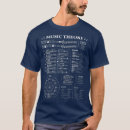 Search for music theory tshirts Cute