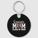 Search for drill keychains Tackling drills