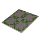 Search for lattice tiles Backsplash