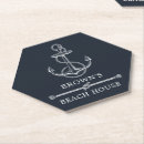 Search for anchor coasters Boat