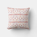 Recherche de hiéroglyphe coussins Motif