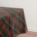 Search for maple leaf tablecloths Canada